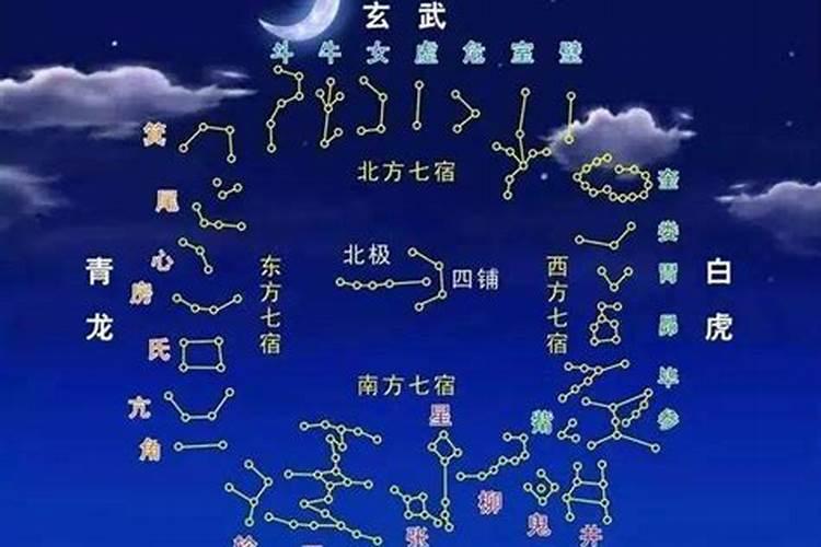 八字算命星宿有哪些