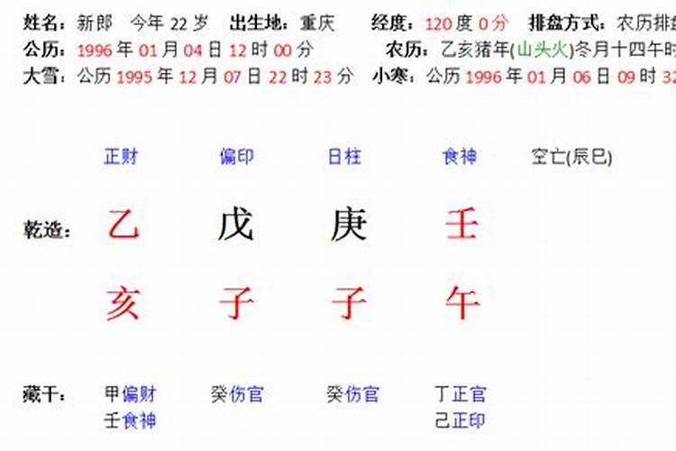 八字合婚地支三合