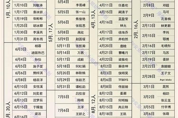 属蛇和蛇八字合不合适