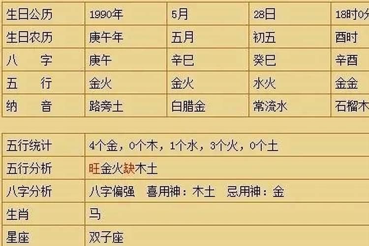 2岁属什么的