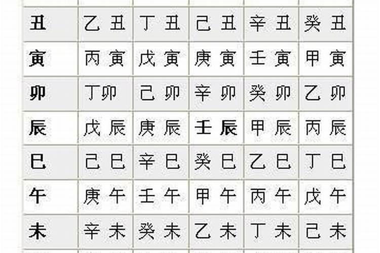 八字乙巳是什么意思