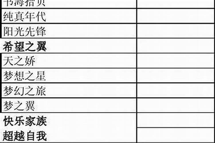 学习小组起什么名字比较好？