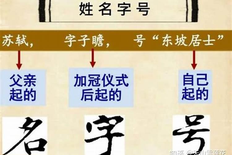 关于中国人取名字的规定有哪些