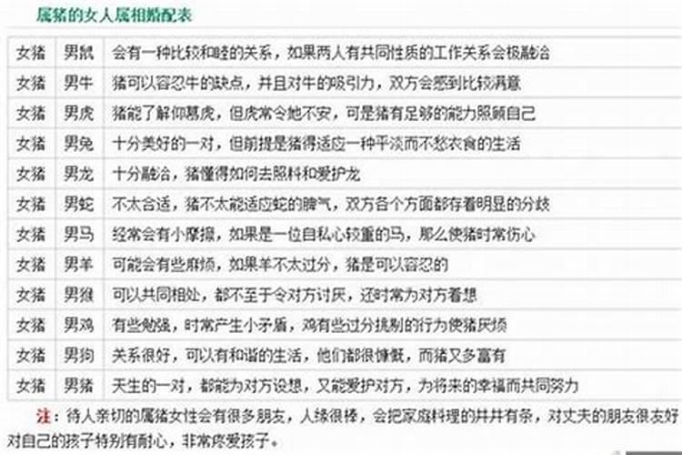 95年属猪最佳婚配表，95年属猪最佳婚配属相