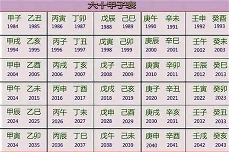 2023年生人是什么命？缺什么？