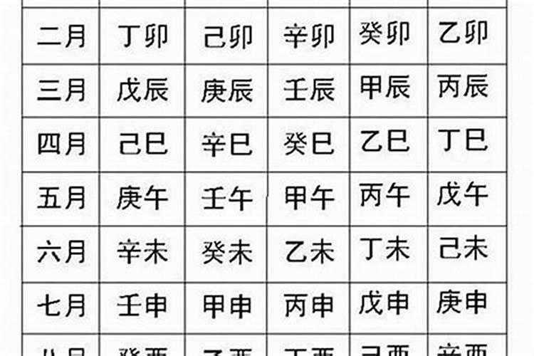 结婚算八字准不准