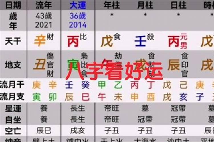 从八字看何时发财