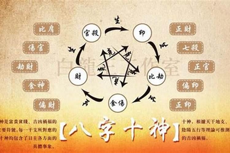 八字测算适合什么工作