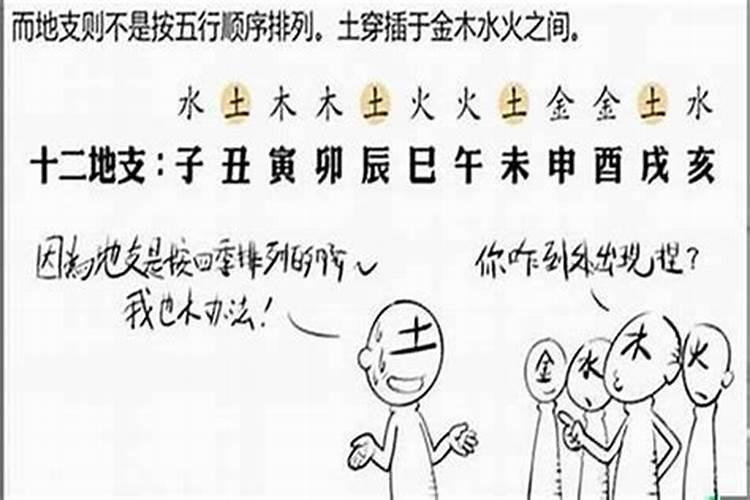 算命中克是什么意思