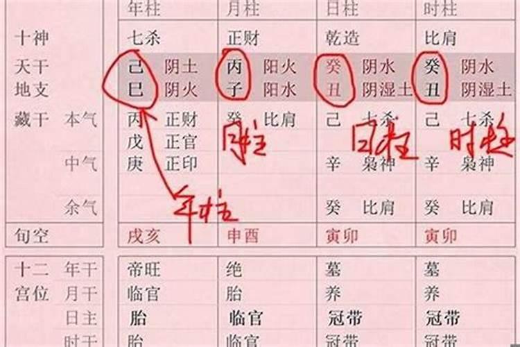 批八字的人最后好吗