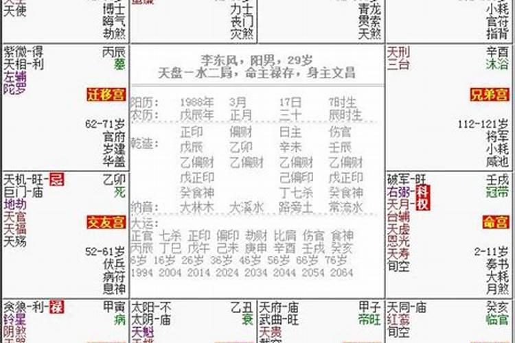 紫微斗数大限小限流年