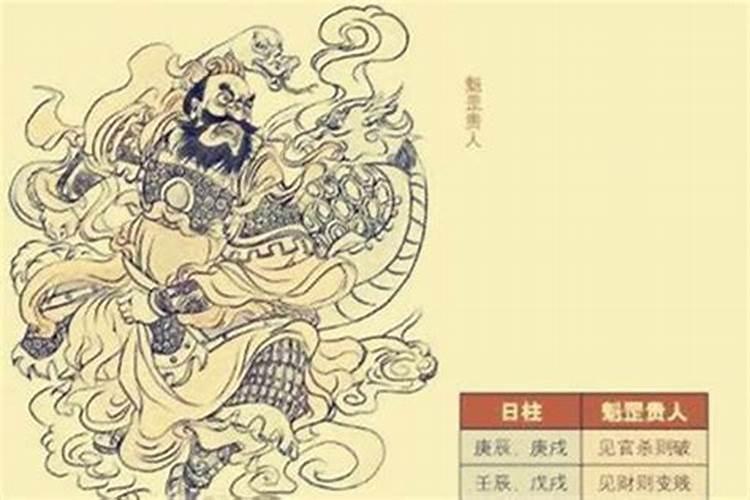 算命中说命带魁罡是什么意思