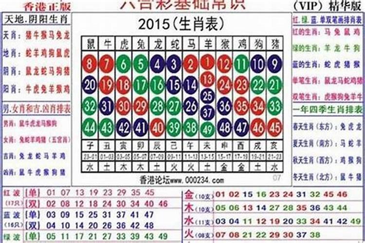 2021年本命年男运势