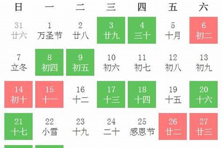 属猴2021年11月提车吉日