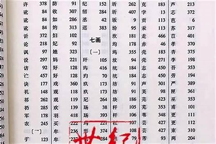 起名用字含义大全姓名里最好的100个字是什么