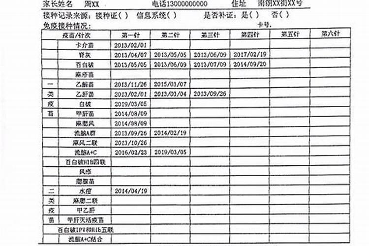 儿童预防接种证改名字必须去原接种地方改吗？