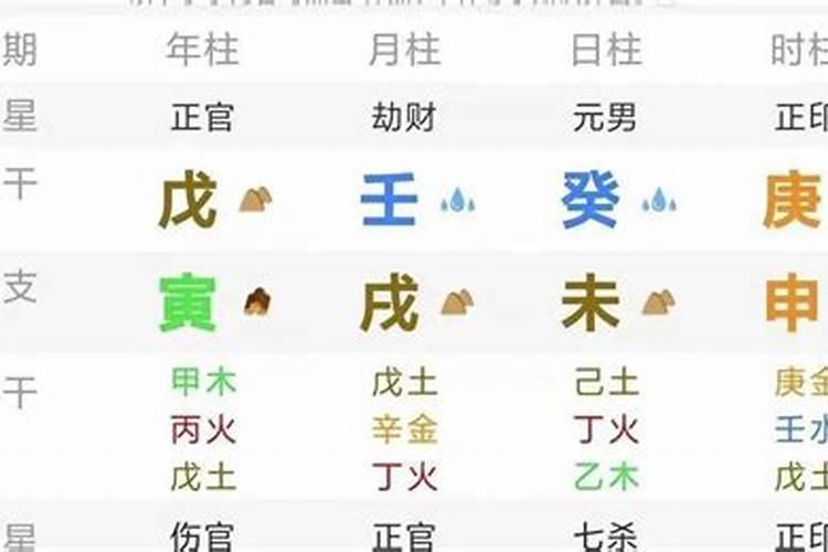 八字是否成格