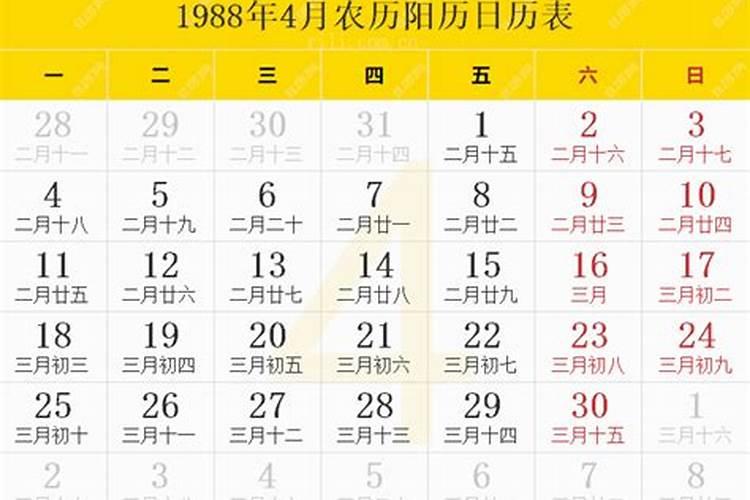 1988年阴历4月29日阳历