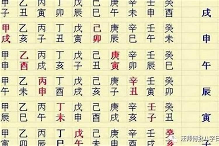 八字七杀是什么意思啊