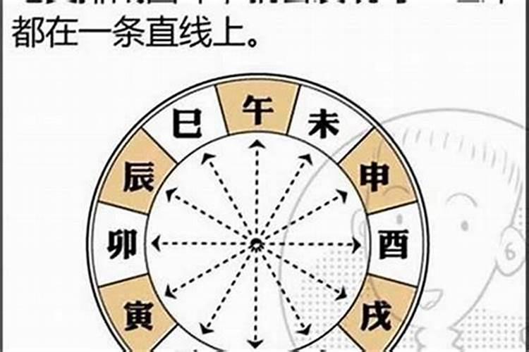 八字七杀是什么意思啊