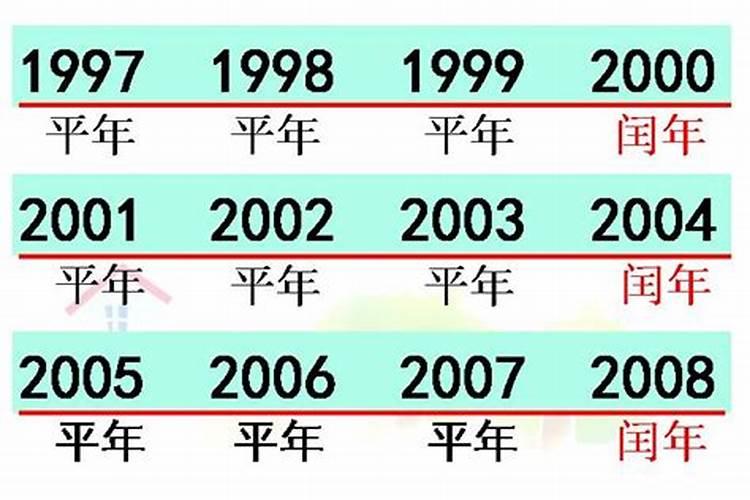 2023年是什么年年属什么