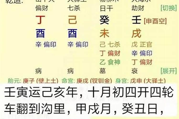 日柱带魁罡婚姻不顺