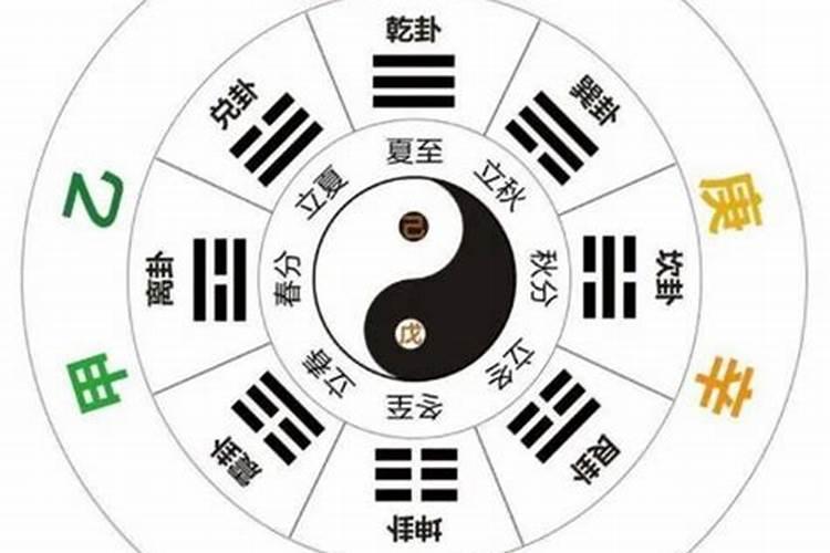 天干四个戊八字好吗