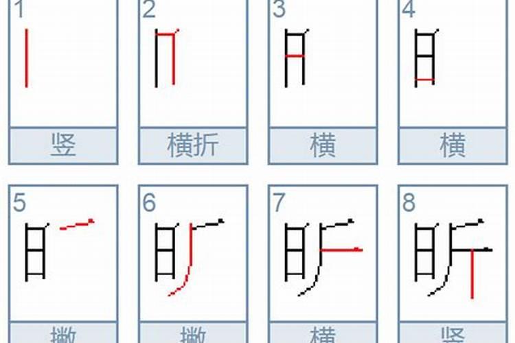 昕的五行属性是什么