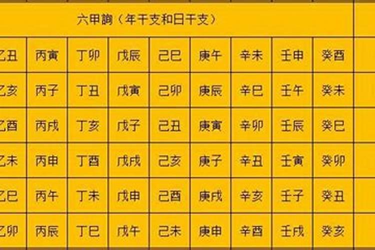 八字合婚生辰八字配对