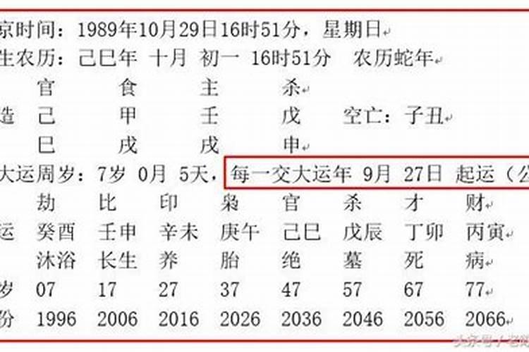 女命官杀混杂会怎样