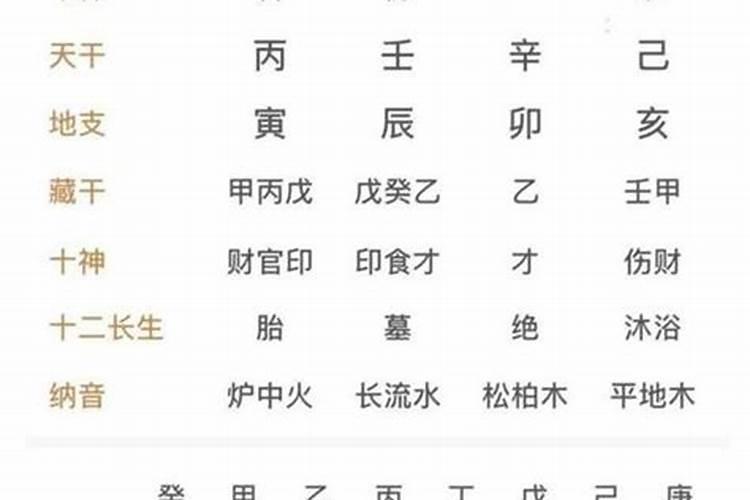 男命八字合多好吗