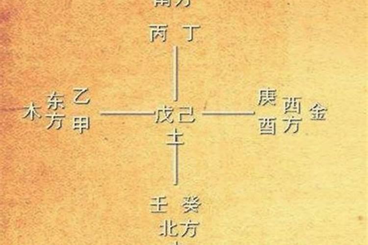 夫妻八字相冲的后果