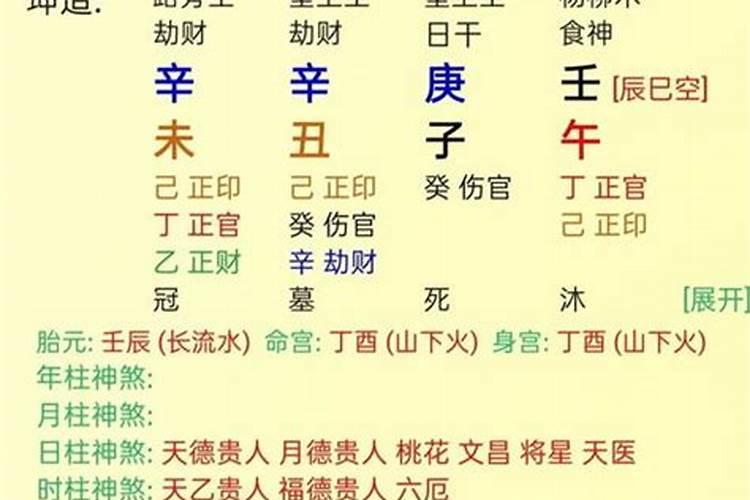 四两命好还是四两1命好