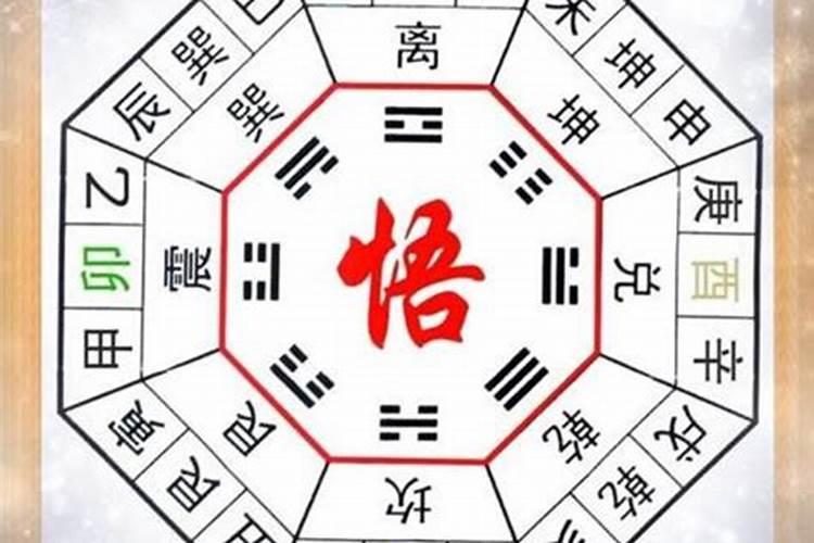 怎么看2个人的八字合不合