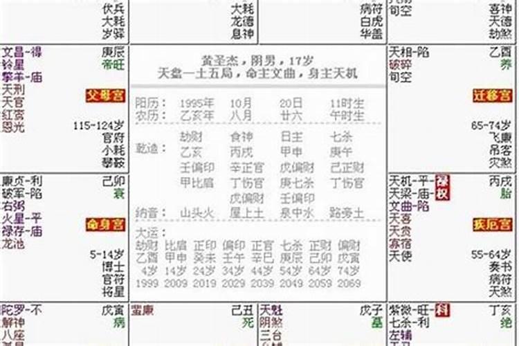 属虎的9月出生运势