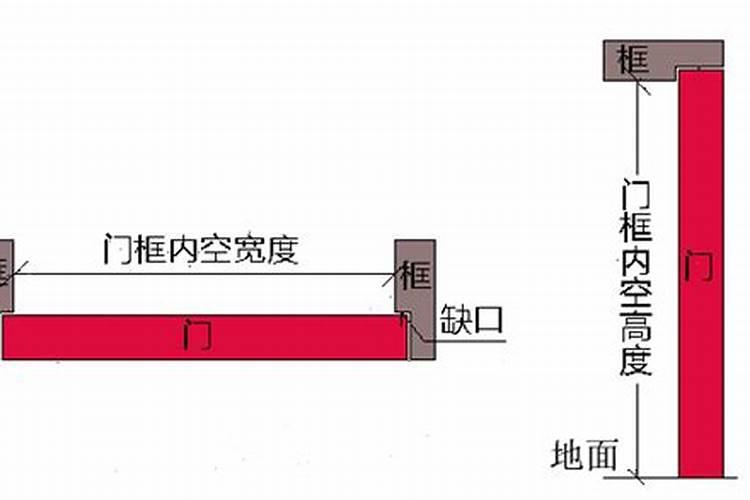 属虎本命年戴什么好男孩子