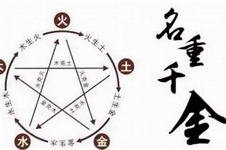 宝宝起名字，按五行怎么取名