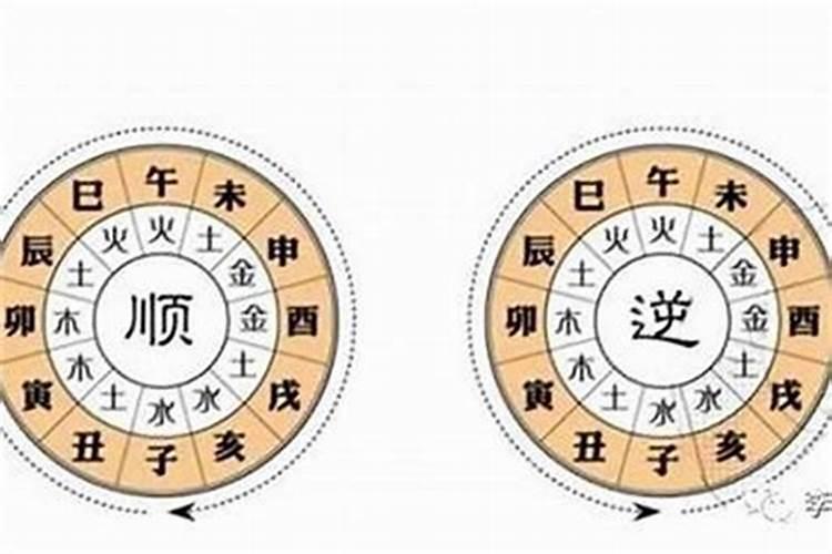 怎样理解八字、大运和流年三者之间的关系？