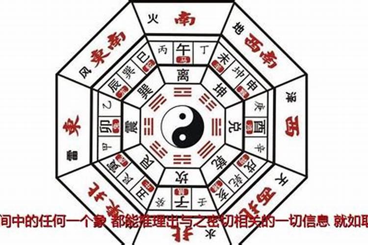 算卦算得准有科学根据吗