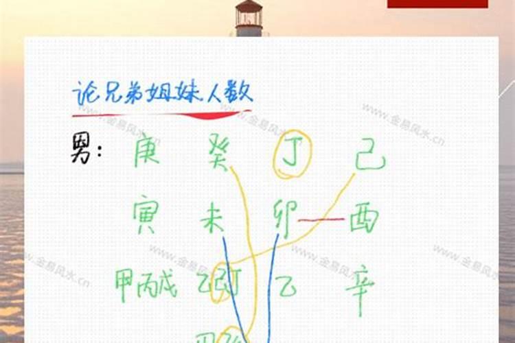 什么样的八字克六亲