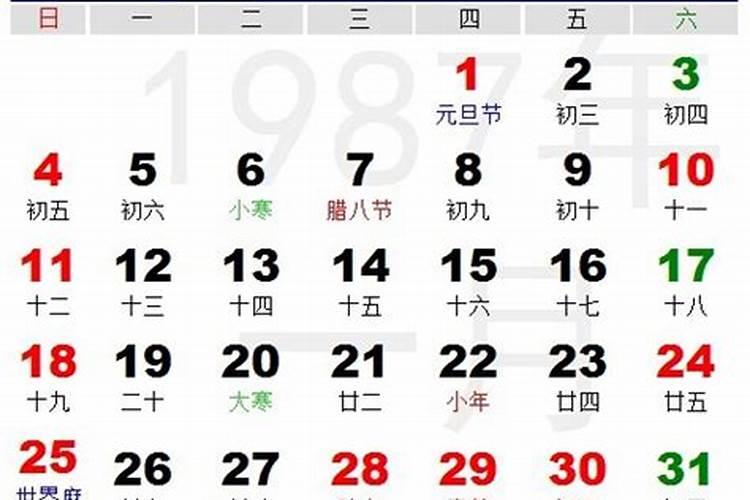 农历3月15日出生的人命运