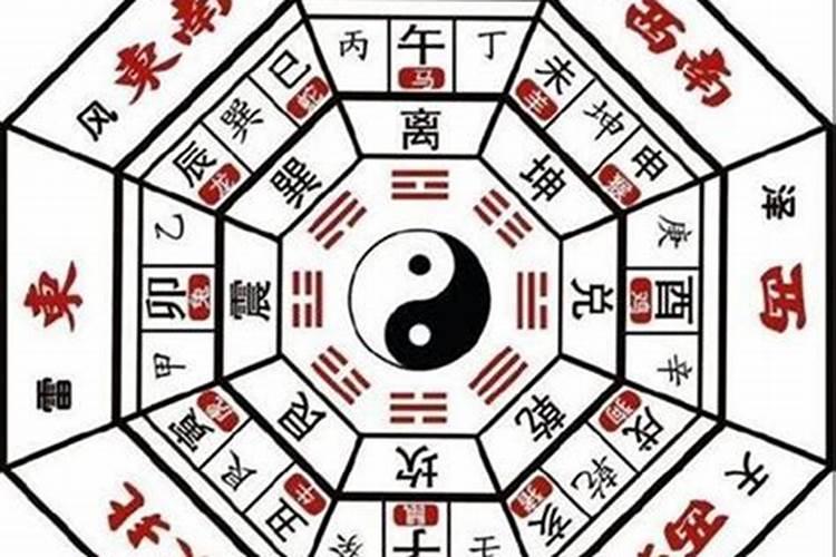 怎么测算自己的八字