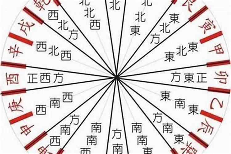 四柱八字与大小运的关系