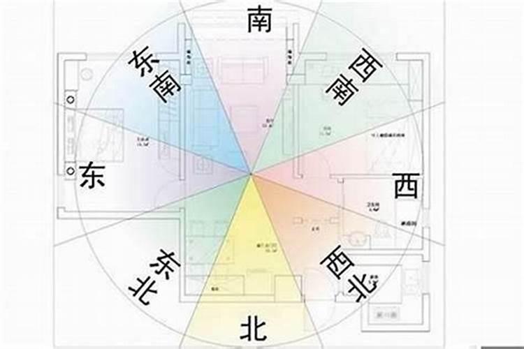 儿童房摆放风水正确图