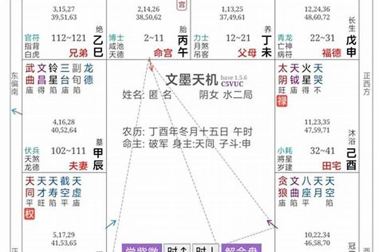 紫微斗数婚姻时间