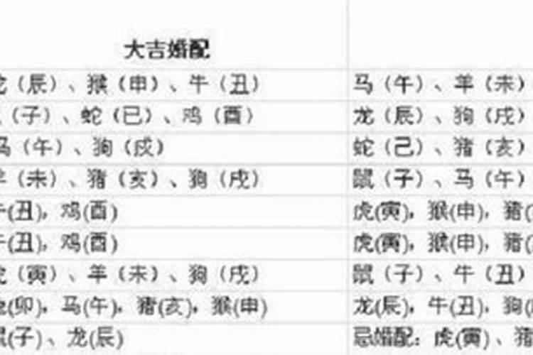 别墅大门正对入户门风水好不好