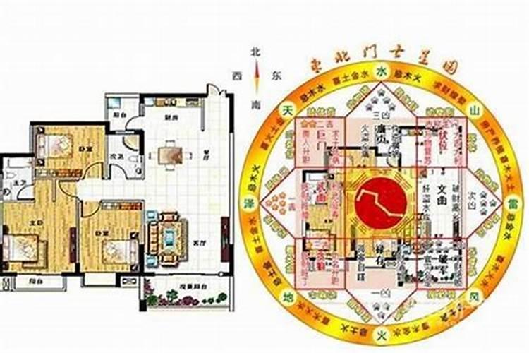 要宝宝和风水有关系吗有哪些方面