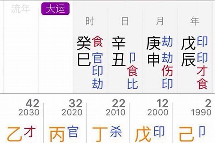 八字看正缘年龄大小