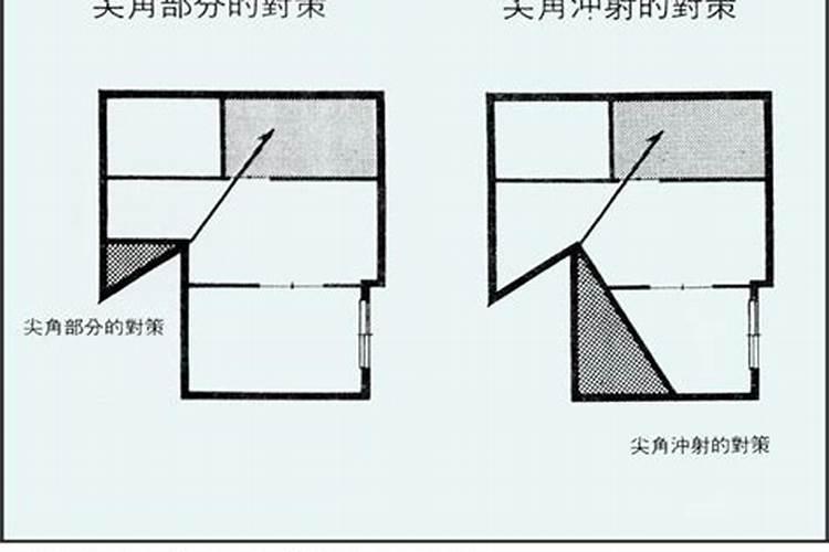 形煞的种类及化解方法