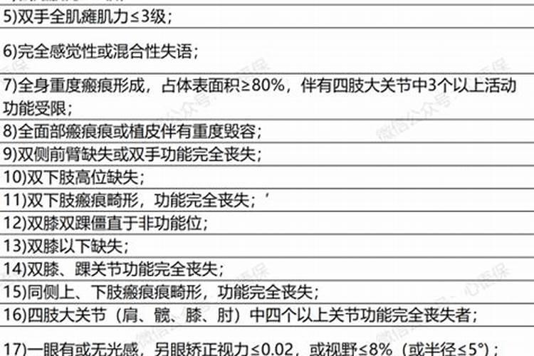 梦到好多狗什么意思呀周公解梦